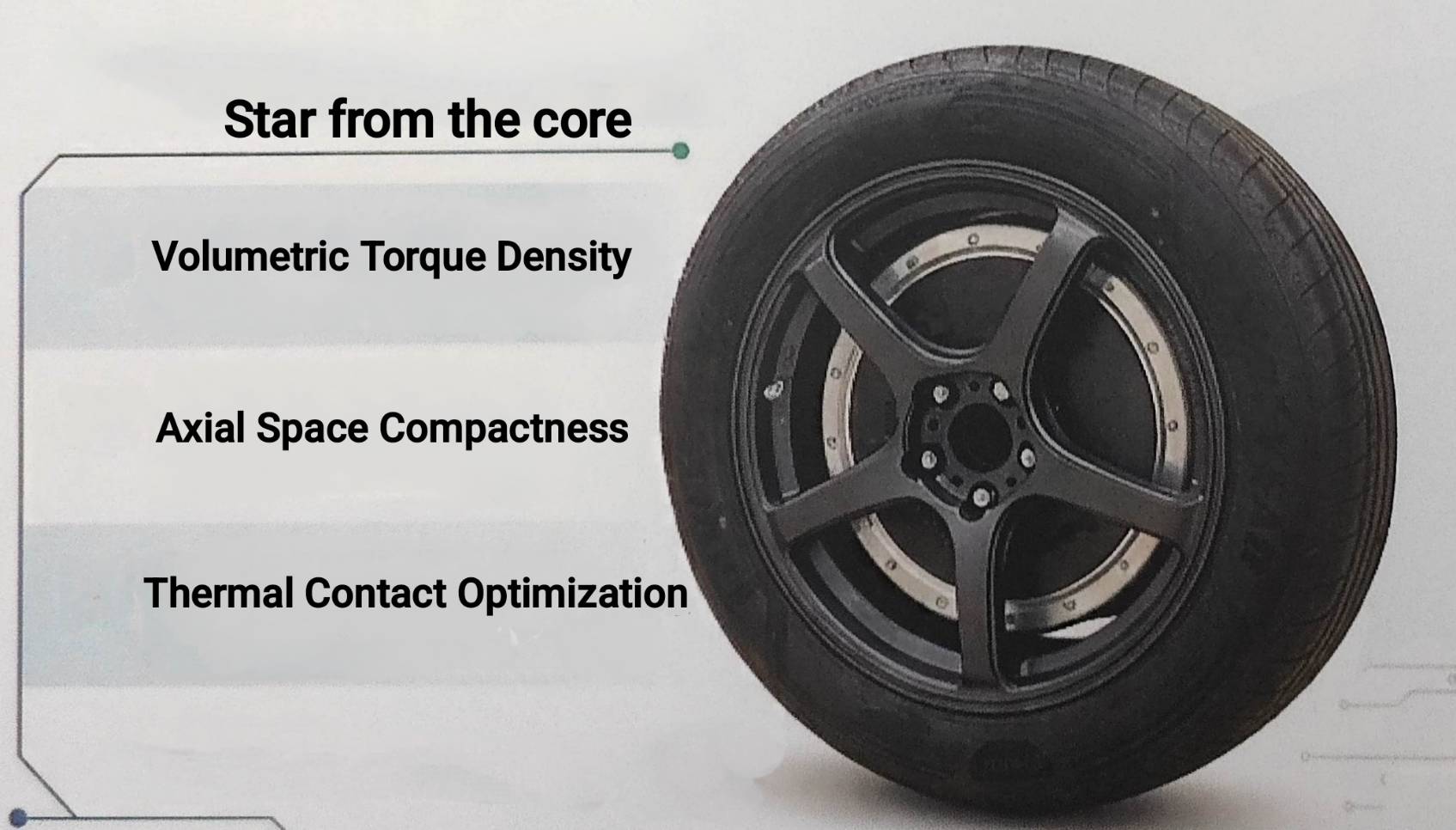 Axial Flux In-Wheel Motor